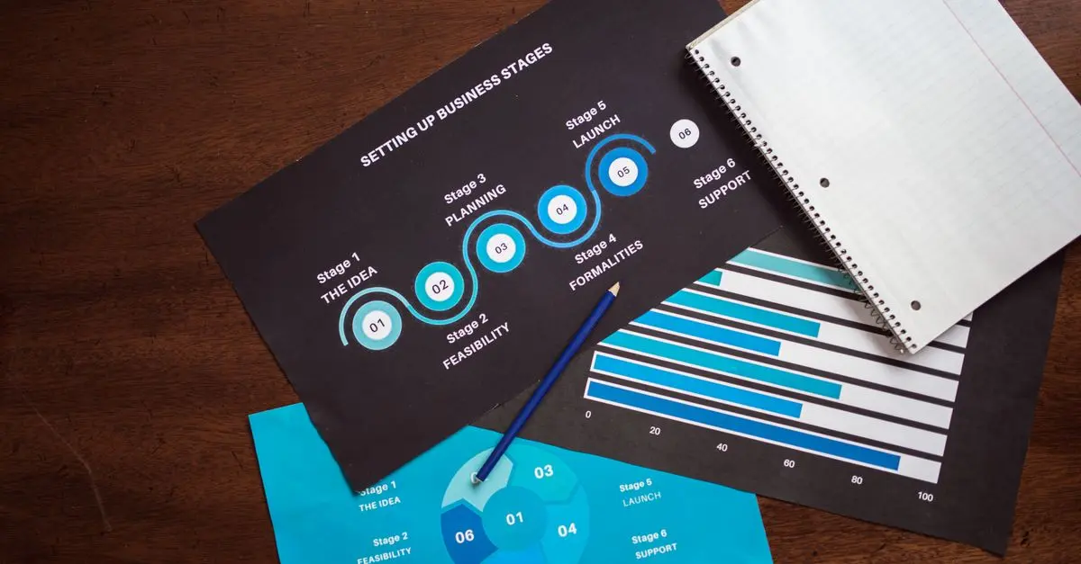 Come Creare un Piano di Risparmio Efficace in 5 Passi