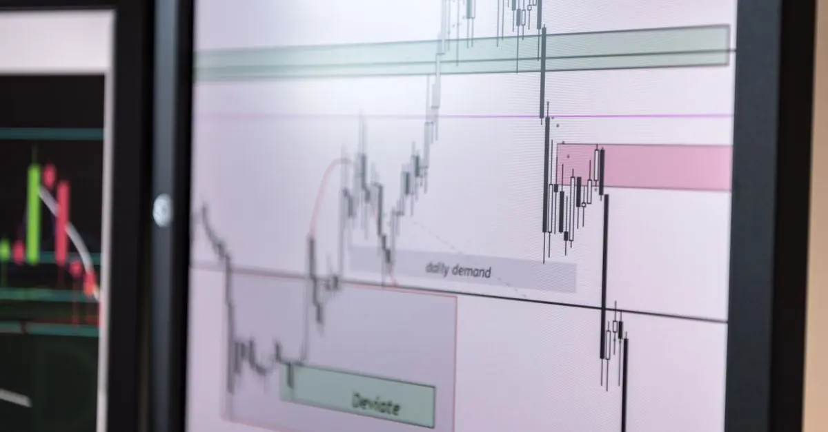 Analisi delle Azioni a Basso Rischio